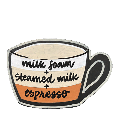 A sketch drawing of cappuccino shows milk foam plus steamed milk plus espresso.