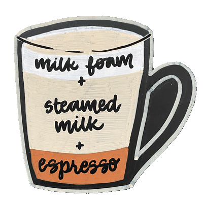 A sketch drawing of latte shows milk foam plus steamed milk plus espresso.